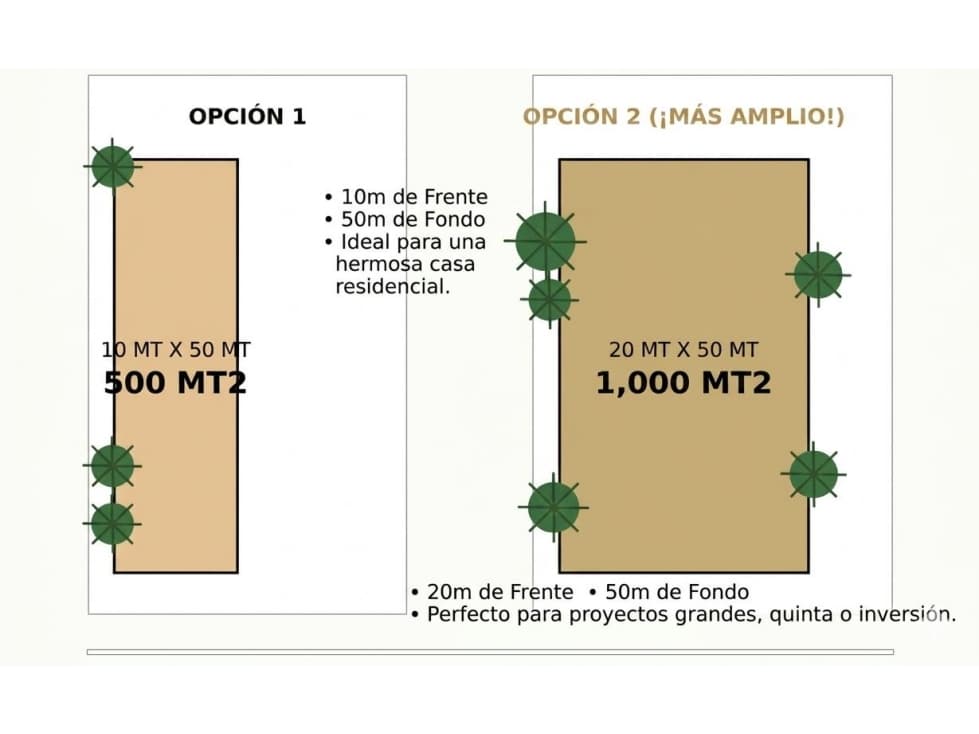 TERRENOS BAYSIDE | CONSTRUYE TU FUTURO JUNTO AL MAR — foto 1