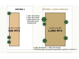 TERRENOS BAYSIDE | CONSTRUYE TU FUTURO JUNTO AL MAR