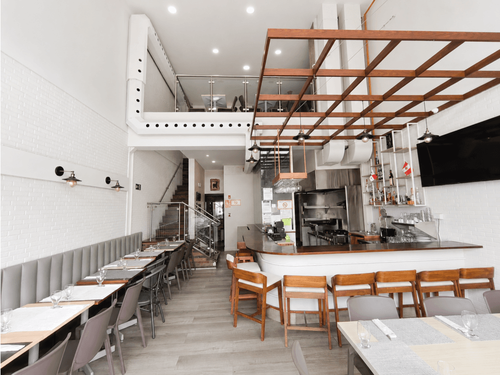 SE ALQUILA LOCAL | OBARRIO | RESTAURANTE - CAFETERIA — foto 4